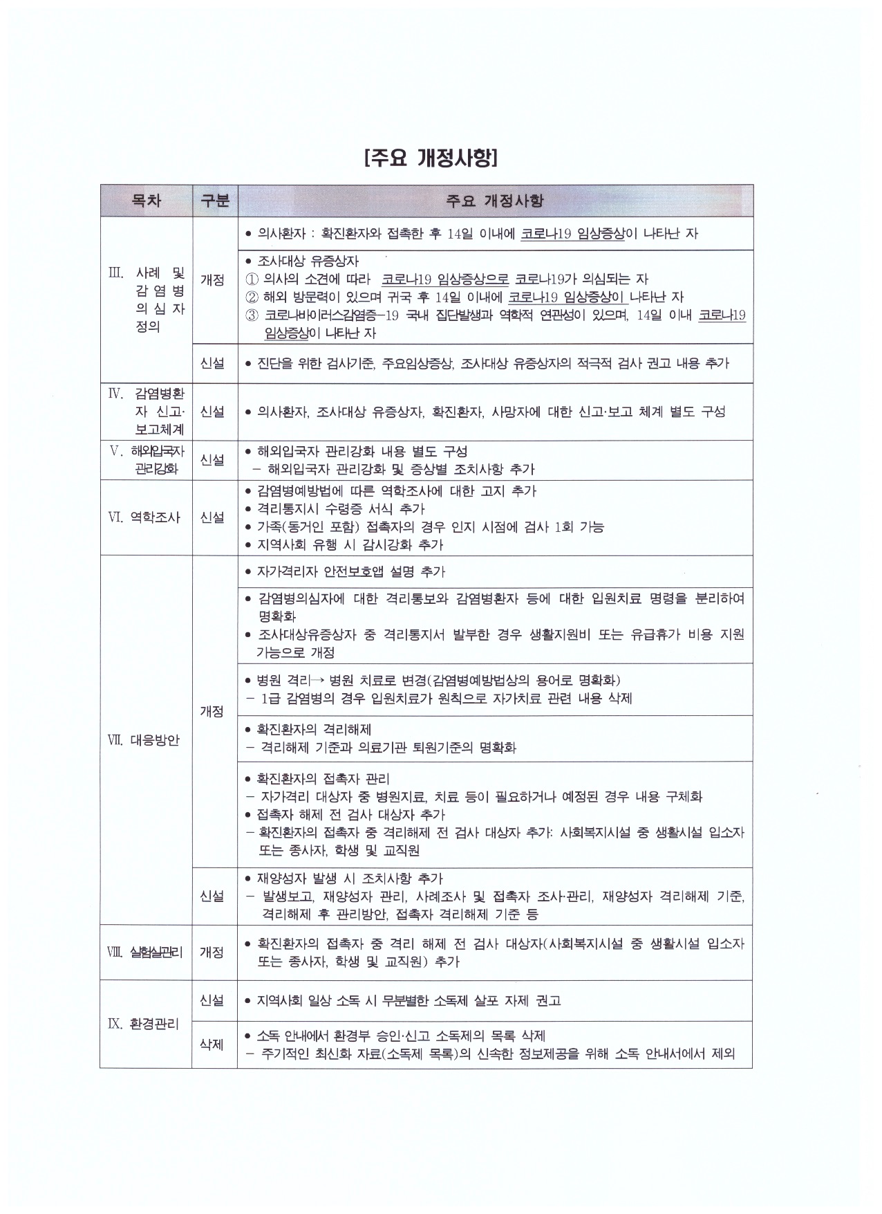 개정1.jpg