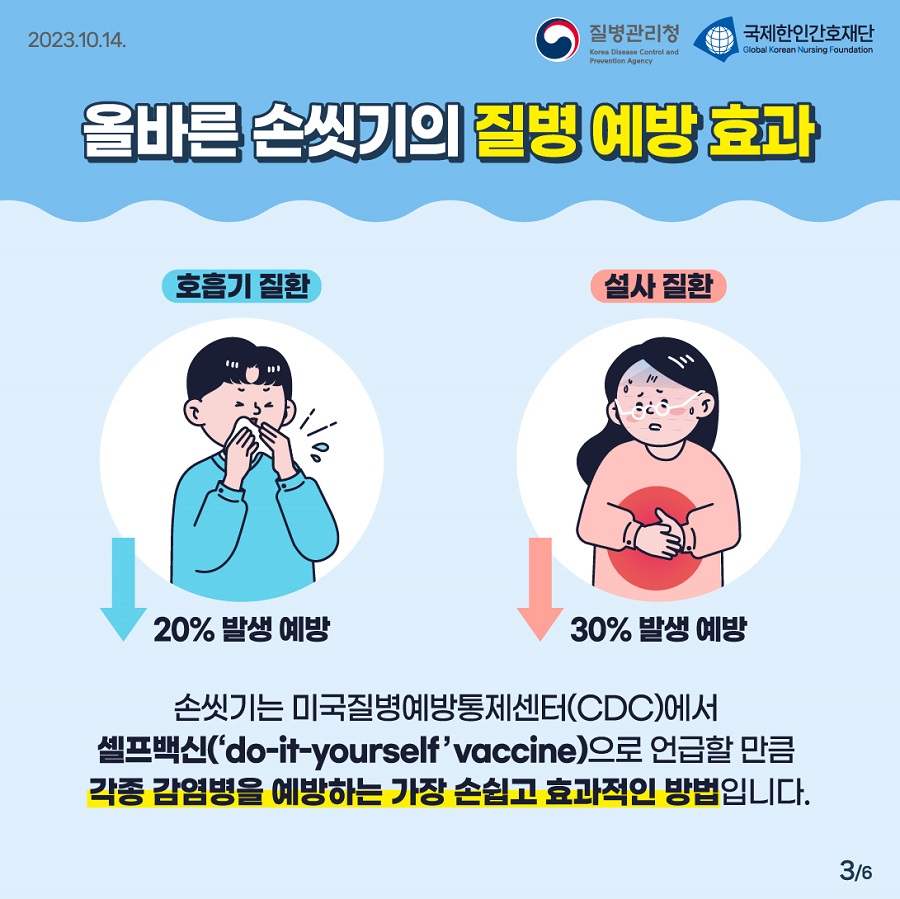 231014_[KDCA] 손씻기의 날 계기 올바른 손씻기 카드뉴스_03.jpg