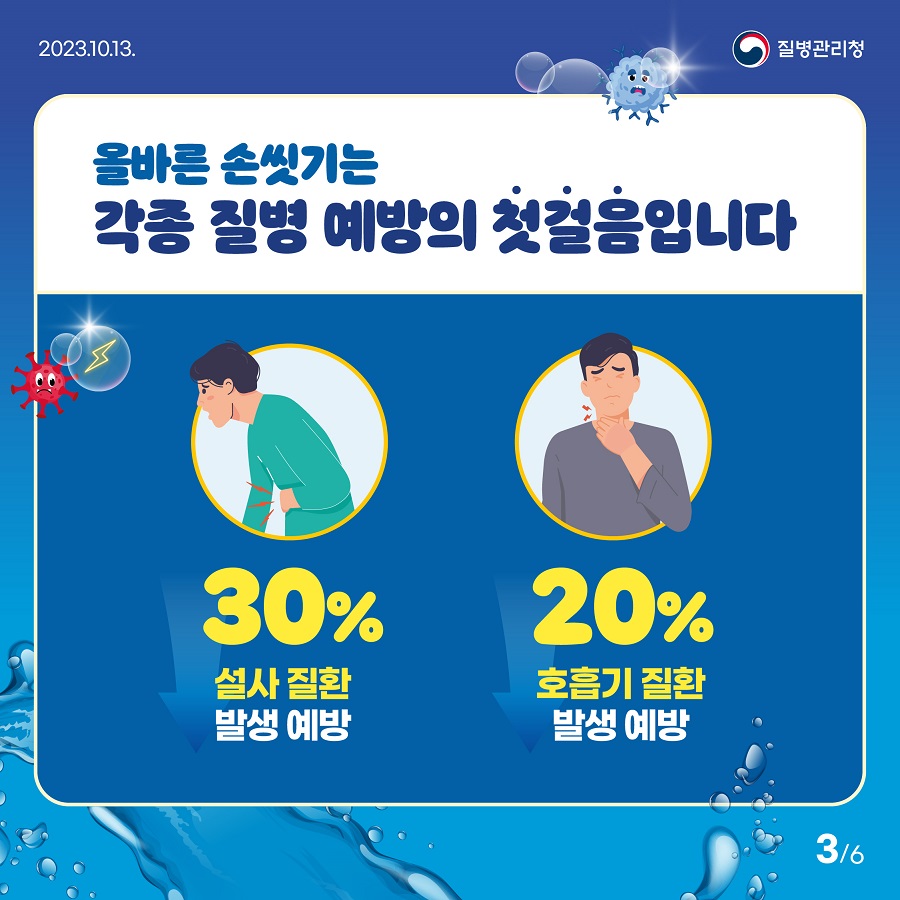231013_[KDCA]_번개맨_올바른_손씻기_카드뉴스_03.jpg