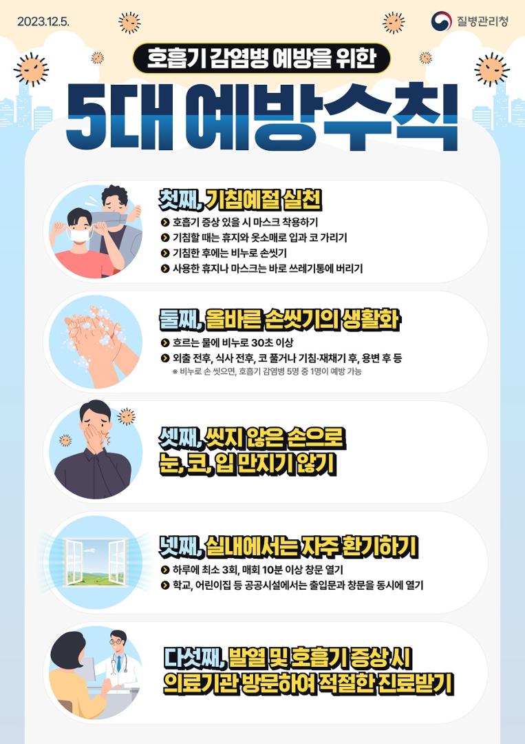 5대 예방수칙 포스터.jpg