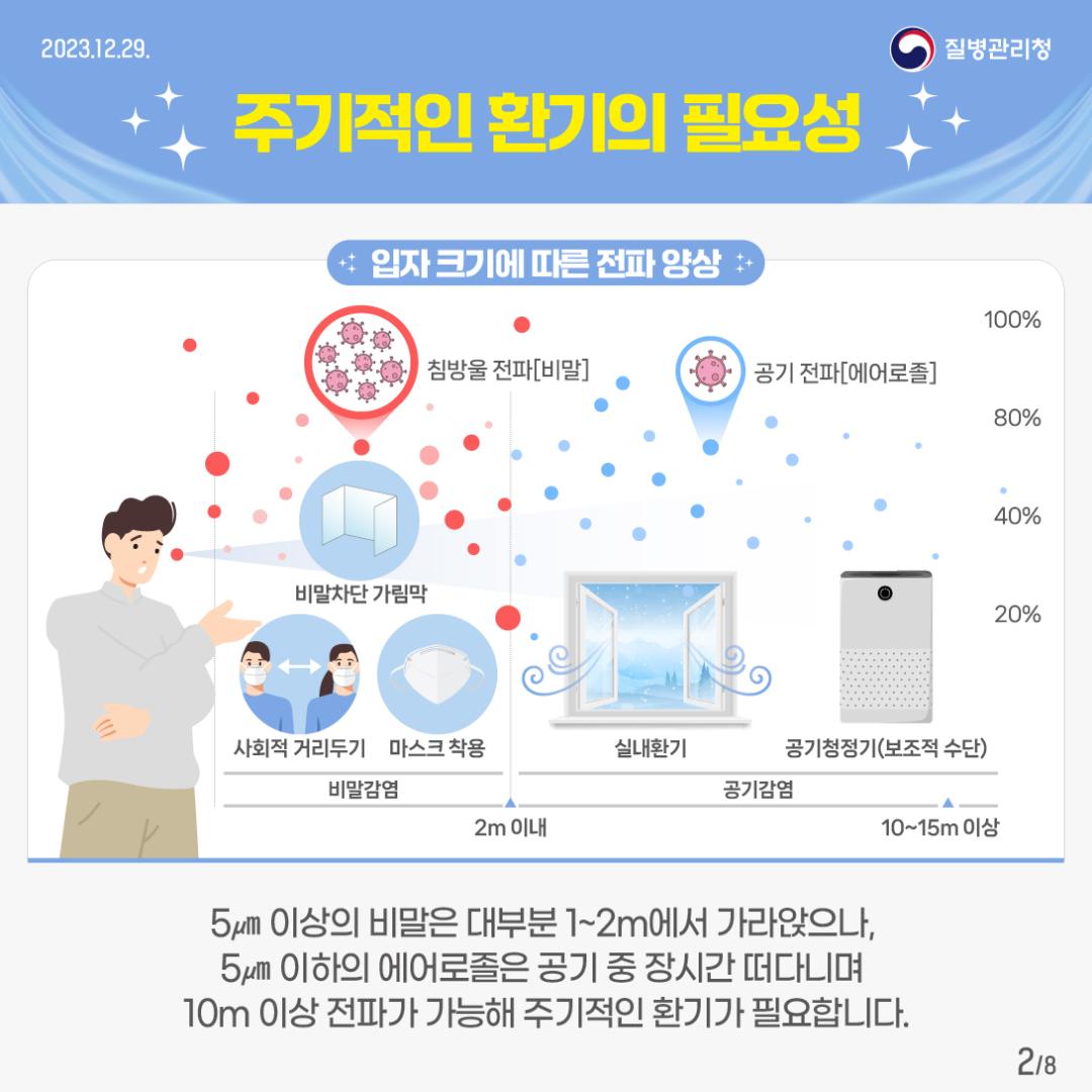 (231229)슬기로운환기생활_ver9-02.jpg
