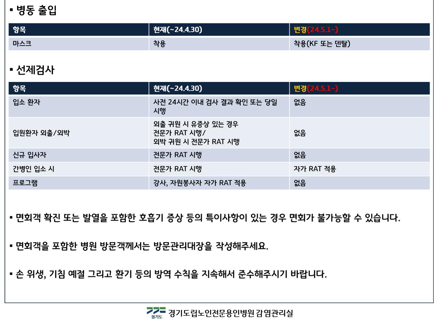 24.5.1 본원 코로나19 지침 변경 시행 내용(2).png.jpg