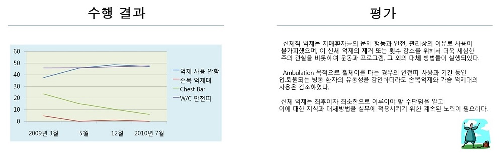 12_보호대대체활동_통합증례_2010_변미강.jpg